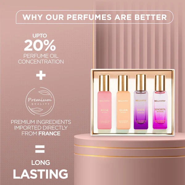 Bella Vita Luxury Perfume Set  - đánh giá và giá Luxury Skincare Organic