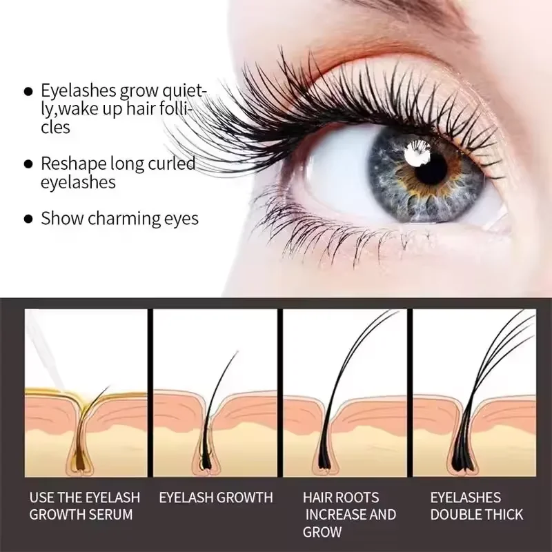 7 Days Fast Eyelash Growth Ser - đánh giá và giá Growth Factor Serum
