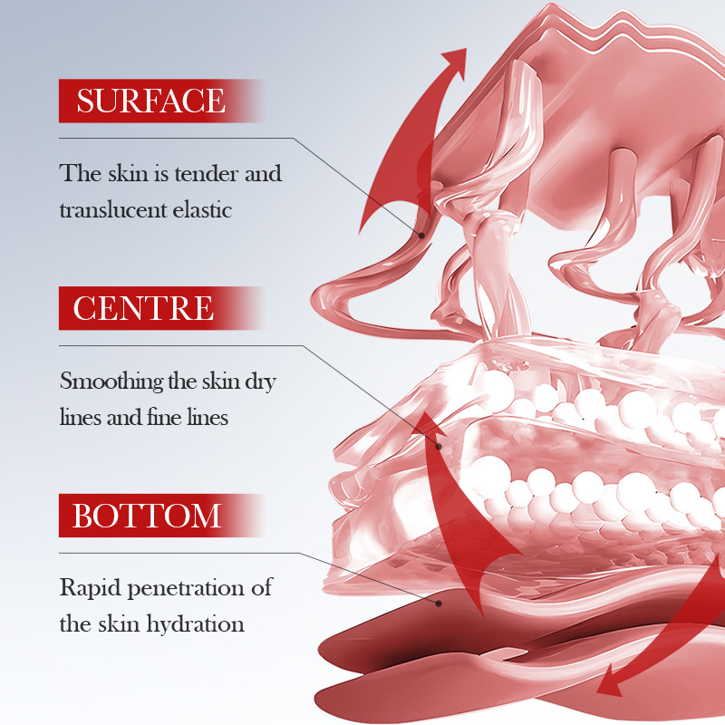 White blood cell wrinkle smoot - đánh giá và giá Luxury Skincare Anti Aging