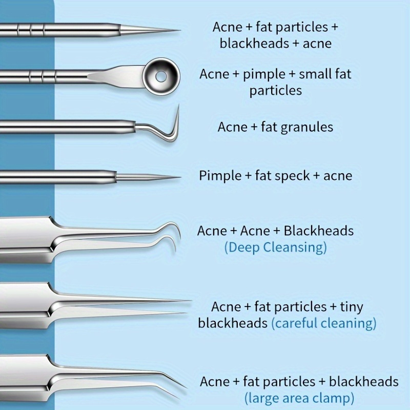 8-Piece Blackhead Removal Kit  - đánh giá và giá Luxury Skincare Acne