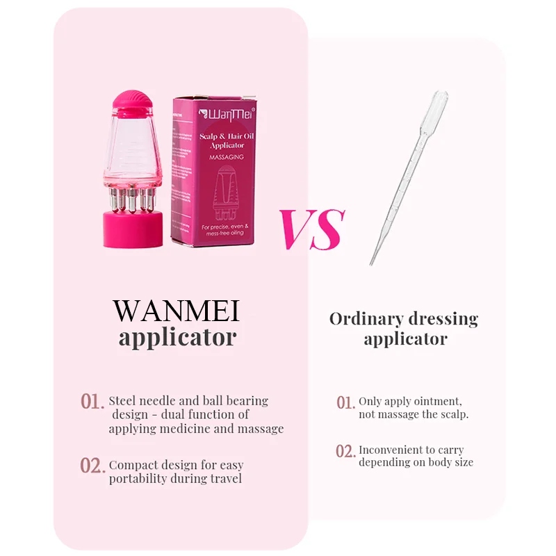 6ML Scalp Applicator Liquid Co - đánh giá và giá Growth Factor Serum